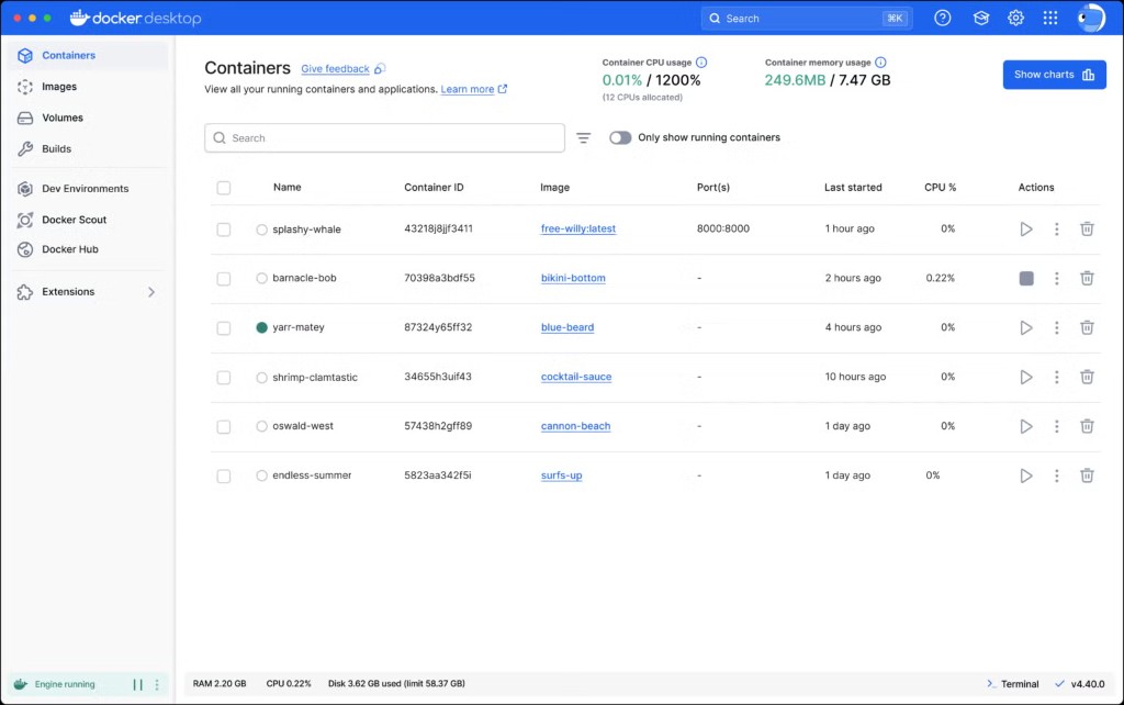 Docker Desktop — вкладка Containers, список контейнеров, статус Engine running, использование CPU и памяти